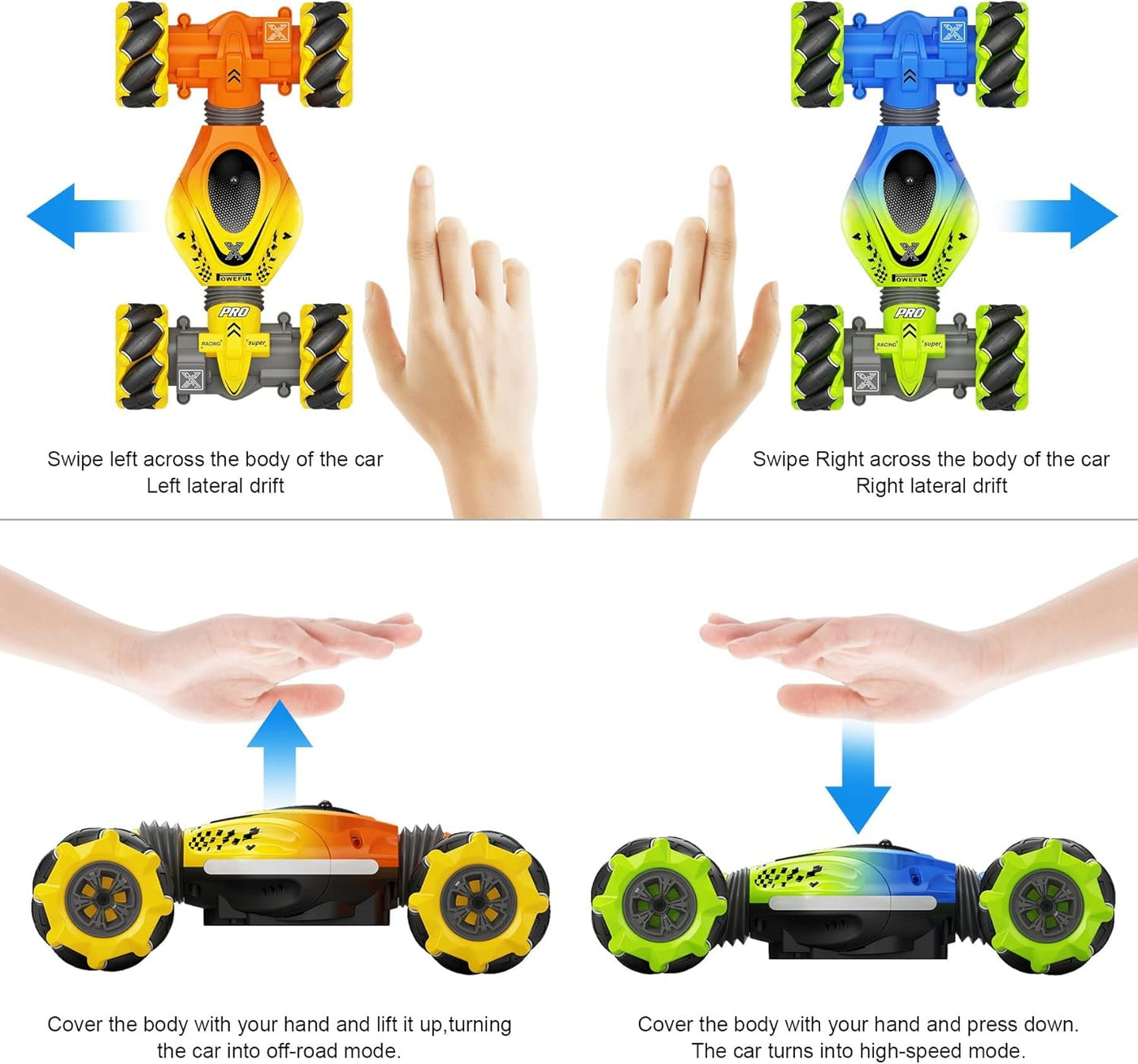 Gesture Hand Controlled RC Car